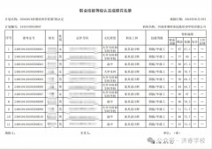 濟(jì)睿學(xué)校-2024年第7批職業(yè)技能等級(jí)認(rèn)定考試成績(jī)公示