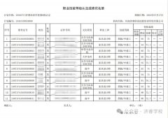 濟(jì)睿學(xué)校-2024年第8批職業(yè)技能等級(jí)認(rèn)定考試成績(jī)公示