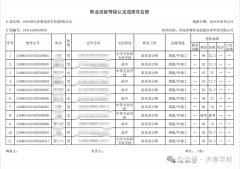 濟(jì)睿學(xué)校-2024年第9批職業(yè)技能等級(jí)認(rèn)定考試成績(jī)公示