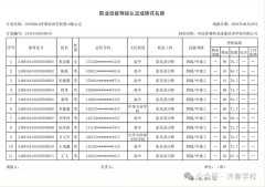 濟(jì)睿學(xué)校-2024年第10批職業(yè)技能等級(jí)認(rèn)定考試成績(jī)公示