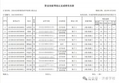 濟(jì)睿學(xué)校-2024年第11批職業(yè)技能等級(jí)認(rèn)定考試成績(jī)公示